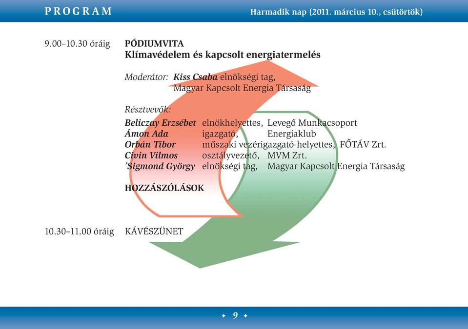 Társaság Résztvevők: Beliczay Erzsébet elnökhelyettes, Levegő Munkacsoport Ámon Ada igazgató, Energiaklub Orbán Tibor