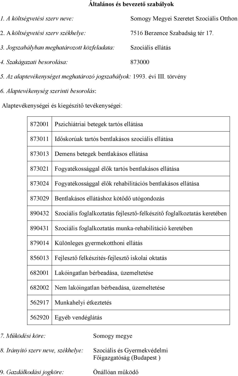 Alaptevékenység szerinti besorolás: Alaptevékenységei és kiegészítő tevékenységei: 872001 Pszichiátriai betegek tartós ellátása 873011 Időskorúak tartós bentlakásos szociális ellátása 873013 Demens