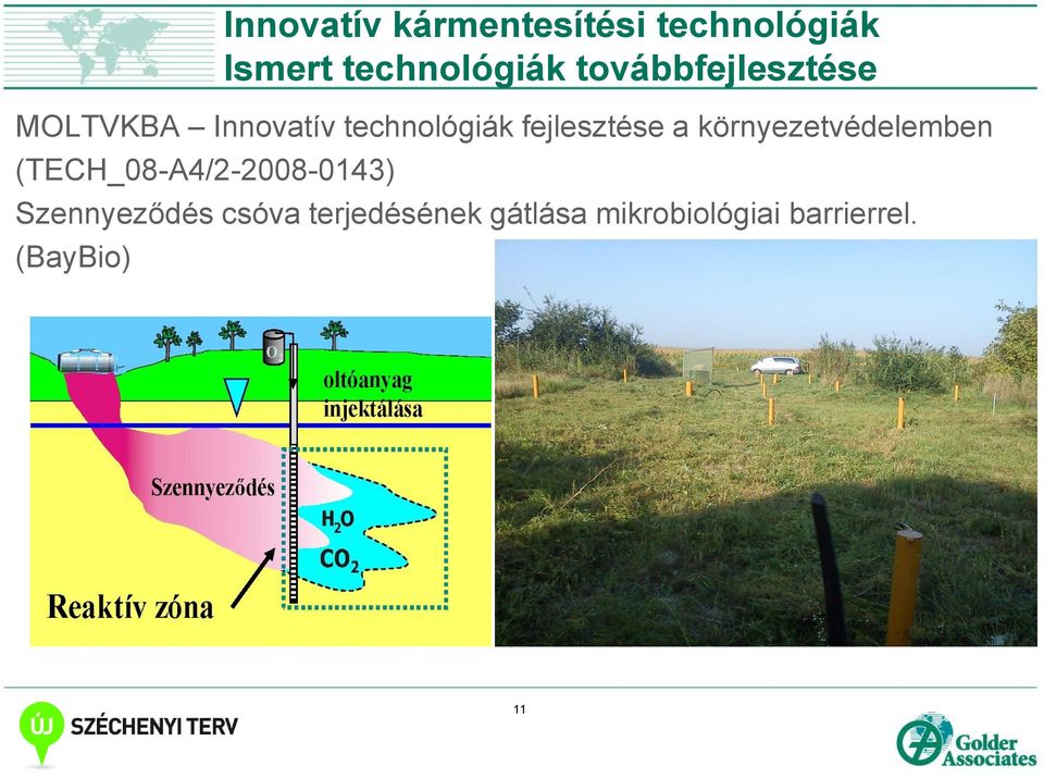 a környezetvédelemben (TECH_08-A4/2-2008-0143) Szennyeződés