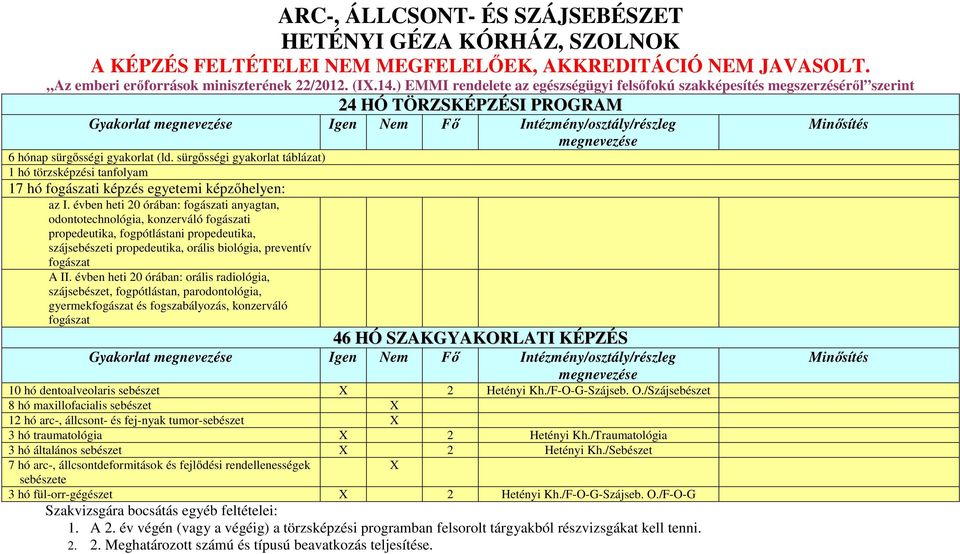 sürgősségi gyakorlat táblázat) 1 hó törzsképzési tanfolyam 17 hó i képzés egyetemi képzőhelyen: az I.