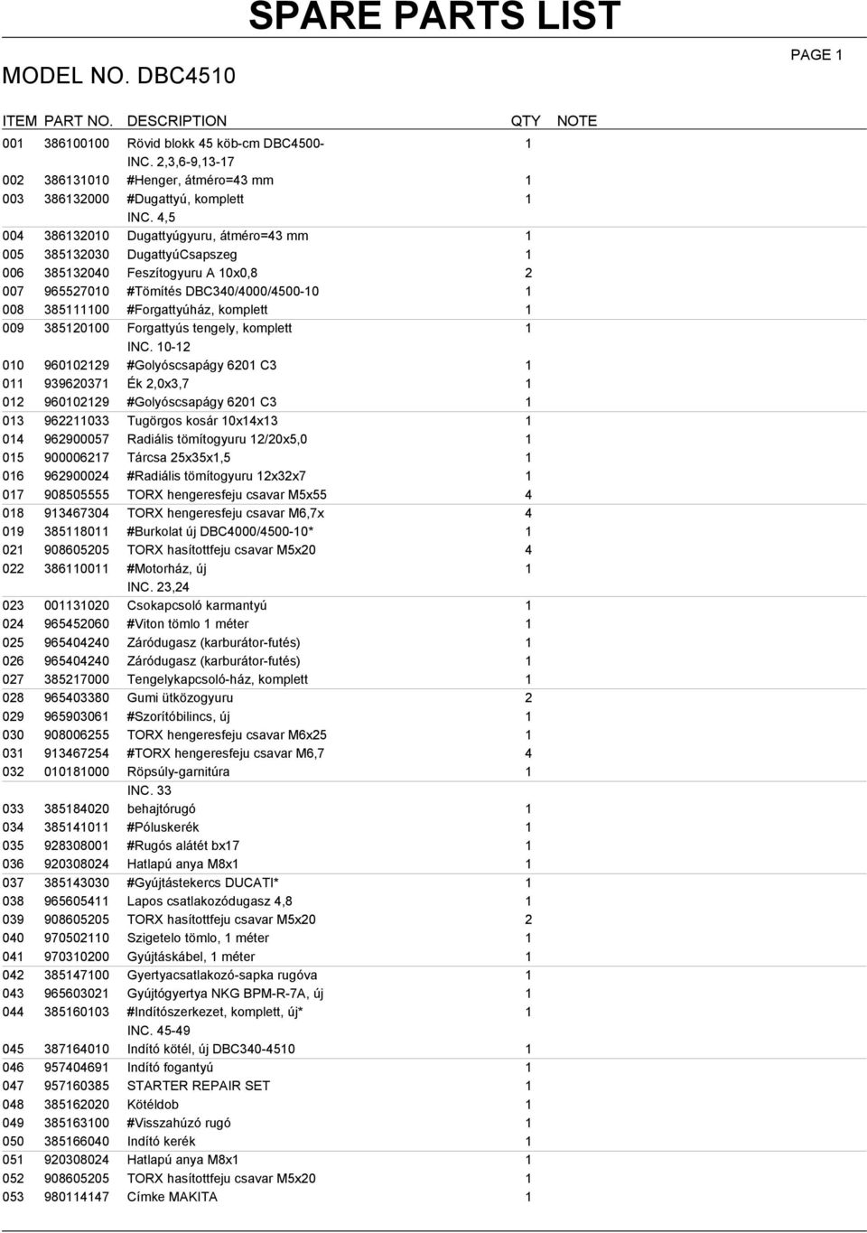 4,5 004 386132010 Dugattyúgyuru, átméro=43 mm 1 005 385132030 DugattyúCsapszeg 1 006 385132040 Feszítogyuru A 10x0,8 2 007 965527010 #Tömítés DBC340/4000/4500-10 1 008 385111100 #Forgattyúház,