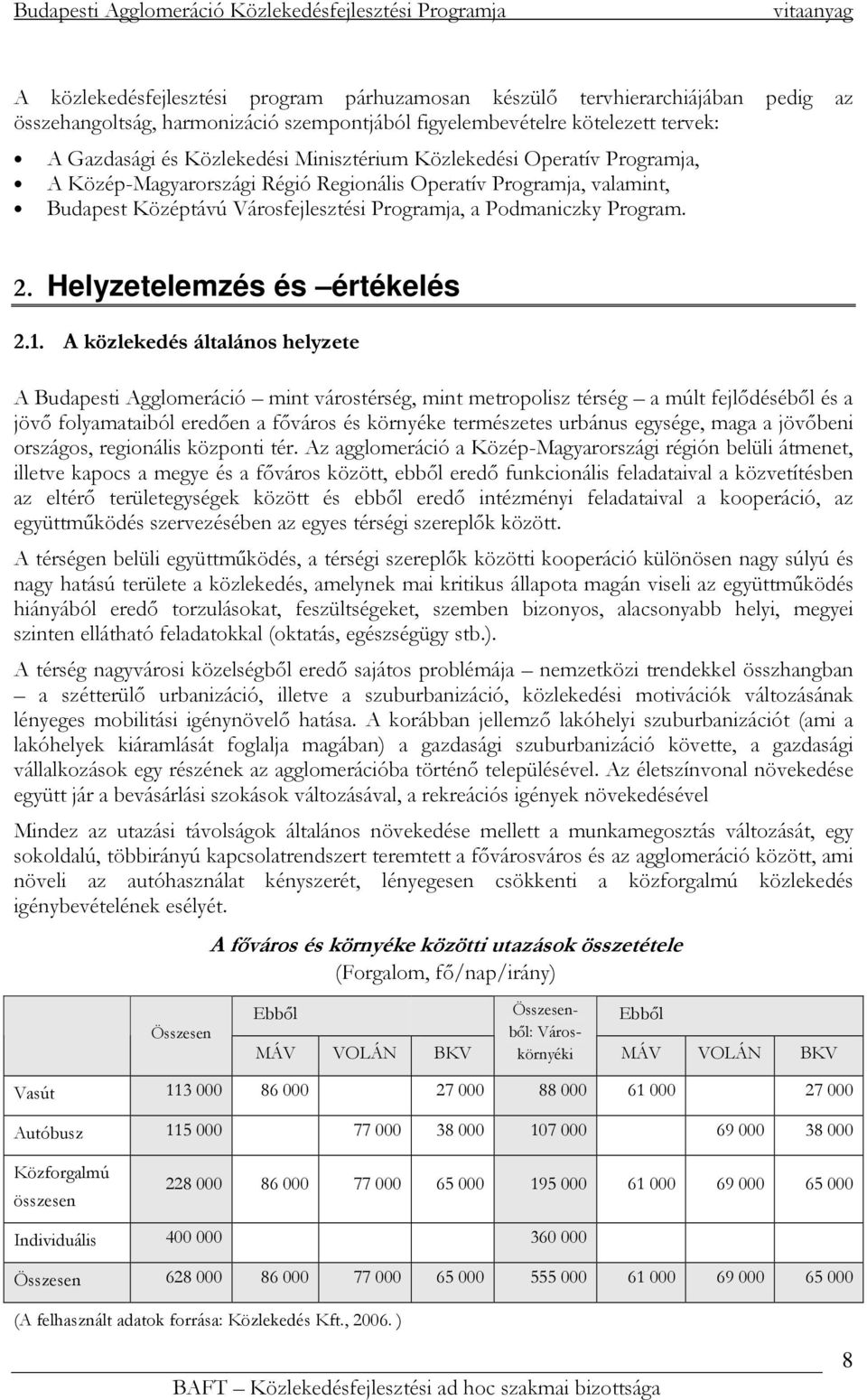 Helyzetelemzés és értékelés 2.1.