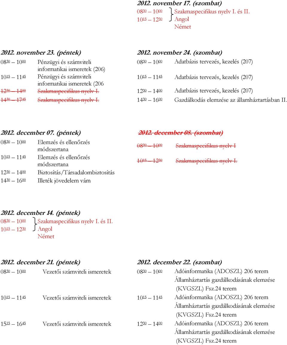 Szakmaspecifikus nyelv I. 12 30 14 00 Adatbázis tervezés, kezelés (207) 14 30 17 45 Szakmaspecifikus nyelv I. 14 30 16 00 Gazdálkodás elemzése az államháztartásban II. 22. december 07. (péntek) 22.