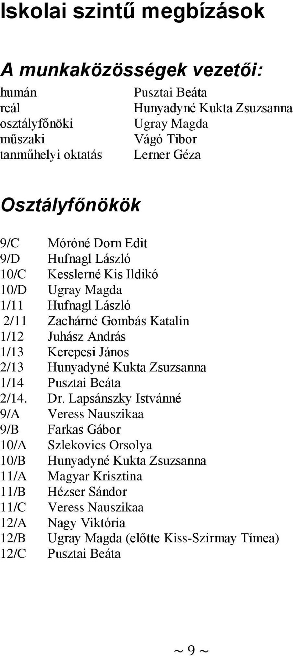 András 1/13 Kerepesi János 2/13 Hunyadyné Kukta Zsuzsanna 1/14 Pusztai Beáta 2/14. Dr.