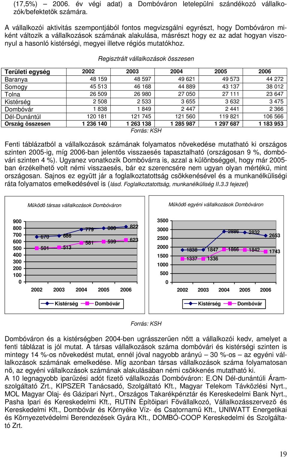 megyei illetve régiós mutatókhoz.