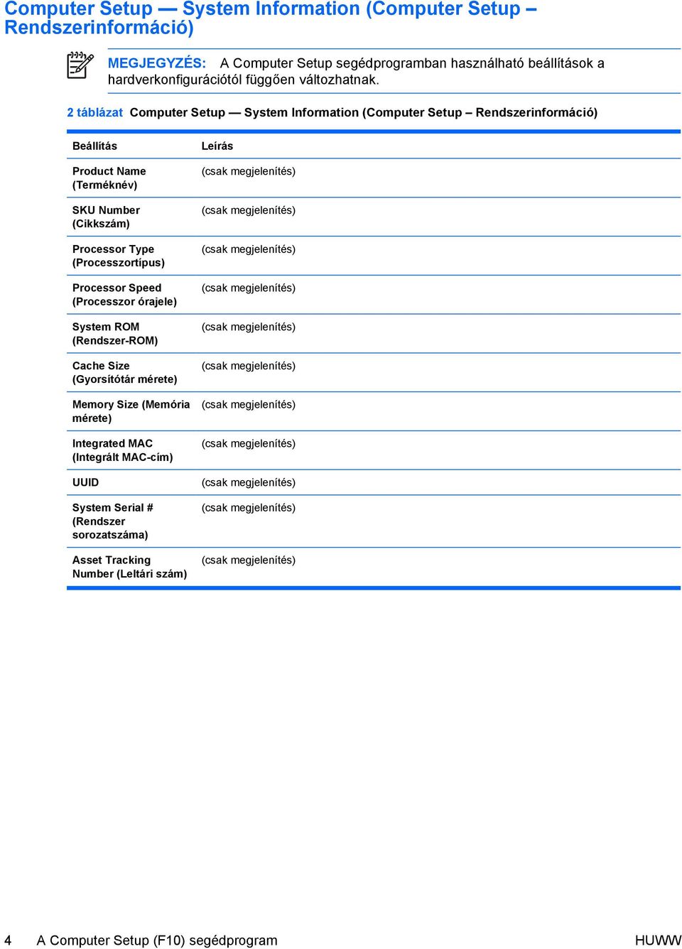 2 táblázat Computer Setup System Information (Computer Setup Rendszerinformáció) Beállítás Product Name (Terméknév) SKU Number (Cikkszám) Processor Type