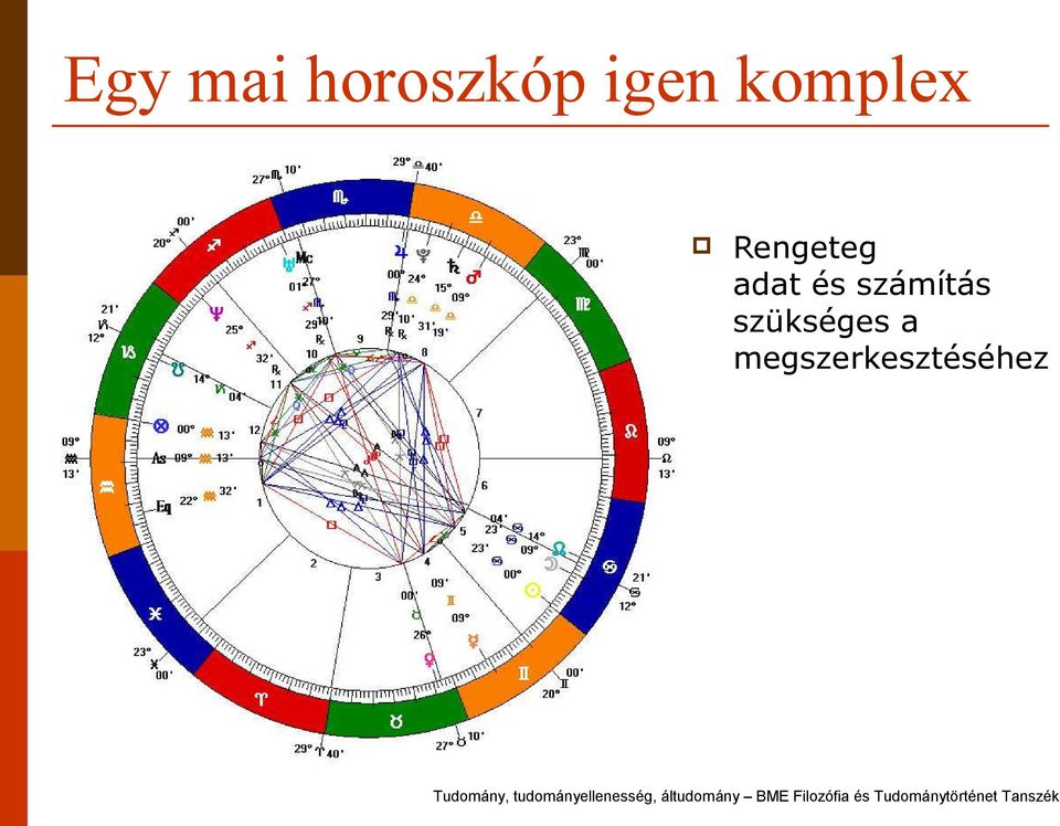 adat és számítás