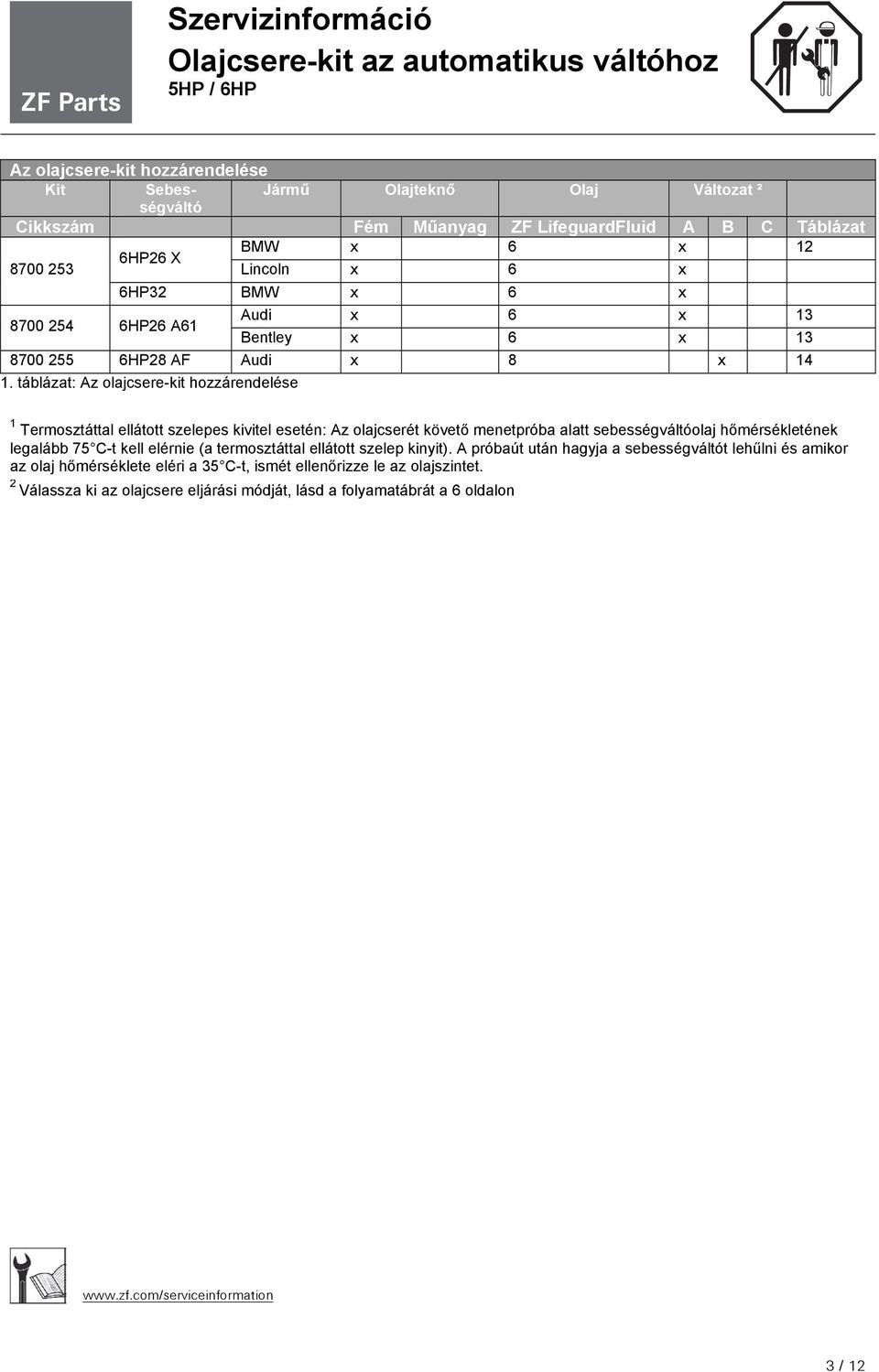táblázat: Az olajcsere-kit hozzárendelése 1 Termosztáttal ellátott szelepes kivitel esetén: Az olajcserét követő menetpróba alatt sebességváltóolaj hőmérsékletének legalább 75 C-t kell