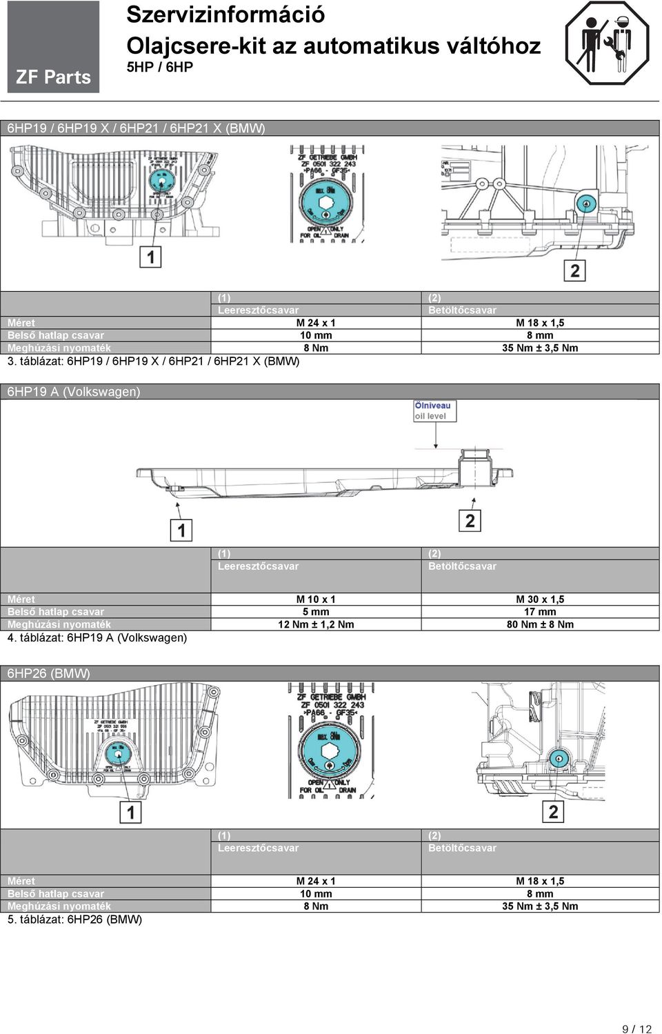 Méret M 10 x 1 M 30 x 1,5 Belső hatlap csavar 5 mm 17 mm Meghúzási