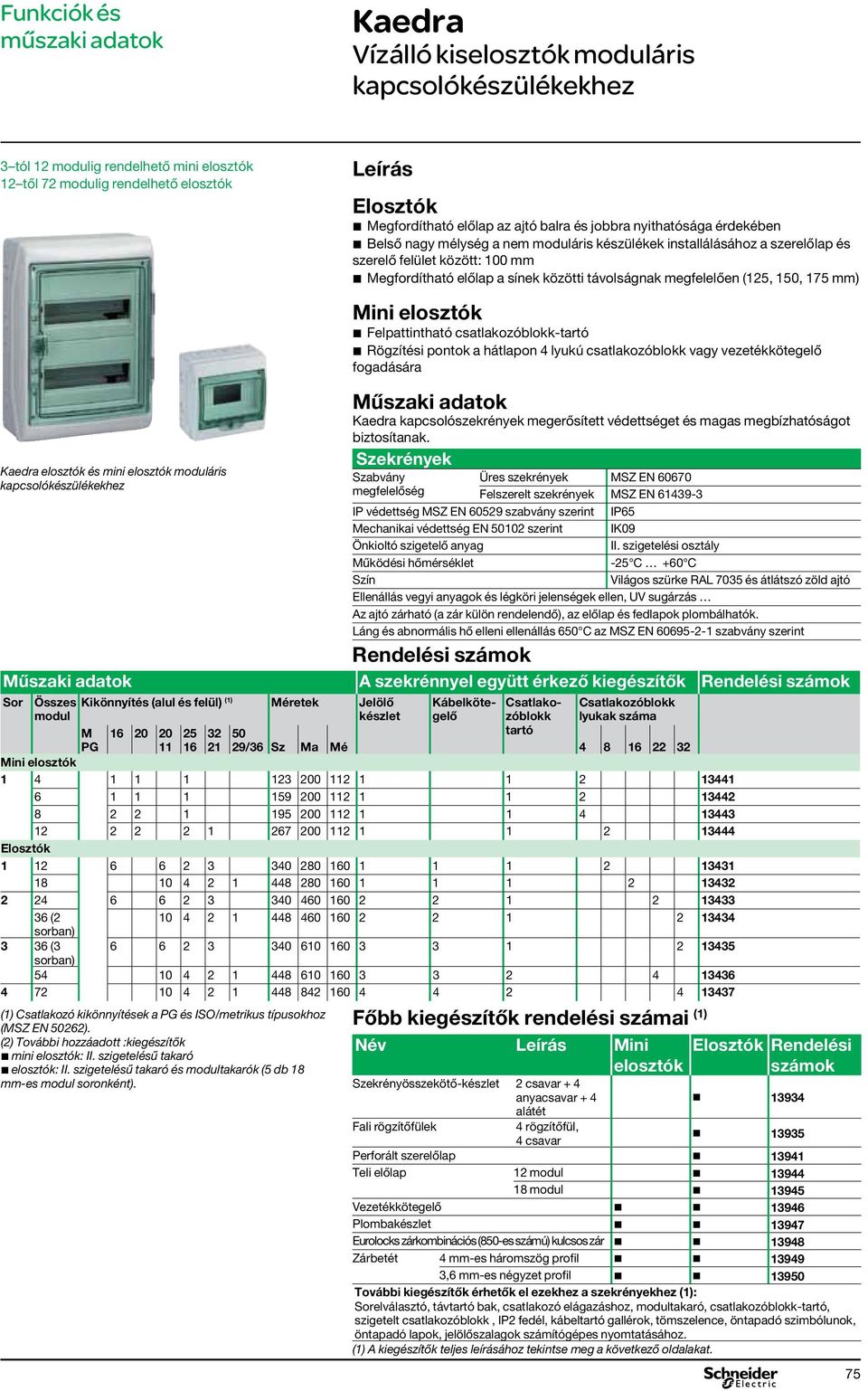 megfelelően (125, 150, 175 mm) elosztók és mini elosztók moduláris kapcsolókészülékekhez Mini elosztók Felpattintható csatlakozóblokk-tartó Rögzítési pontok a hátlapon 4 lyukú csatlakozóblokk vagy