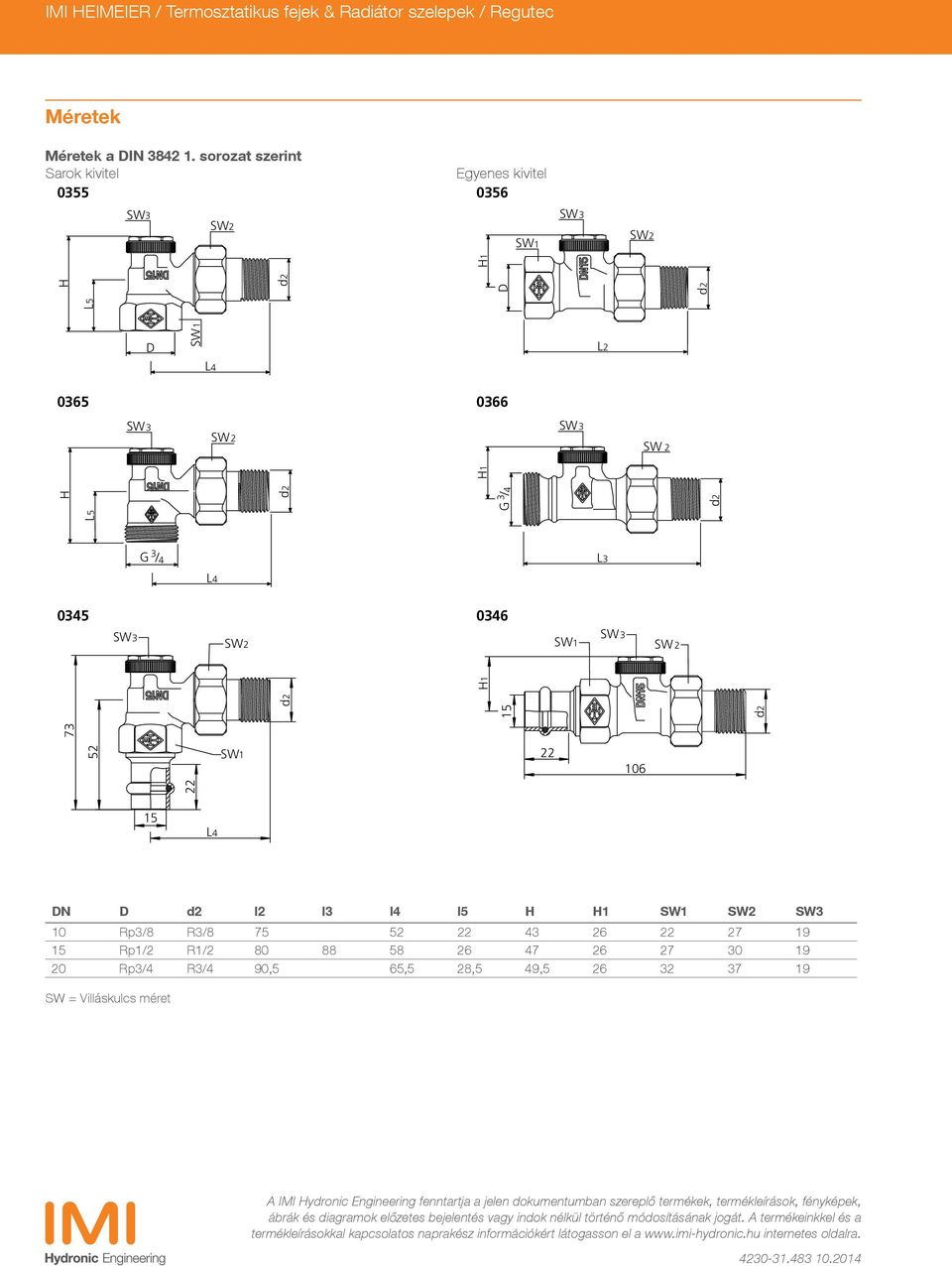 H H1 SW1 SW2 10 Rp3/8 R3/8 75 52 22 43 26 22 27 19 15 Rp1/2 R1/2 80 88 58 26 47 26 27 30 19 20 Rp3/4 R3/4 90,5 65,5 28,5 49,5 26 32 37 19 SW = Villáskulcs méret A IMI Hydronic Engineering fenntartja