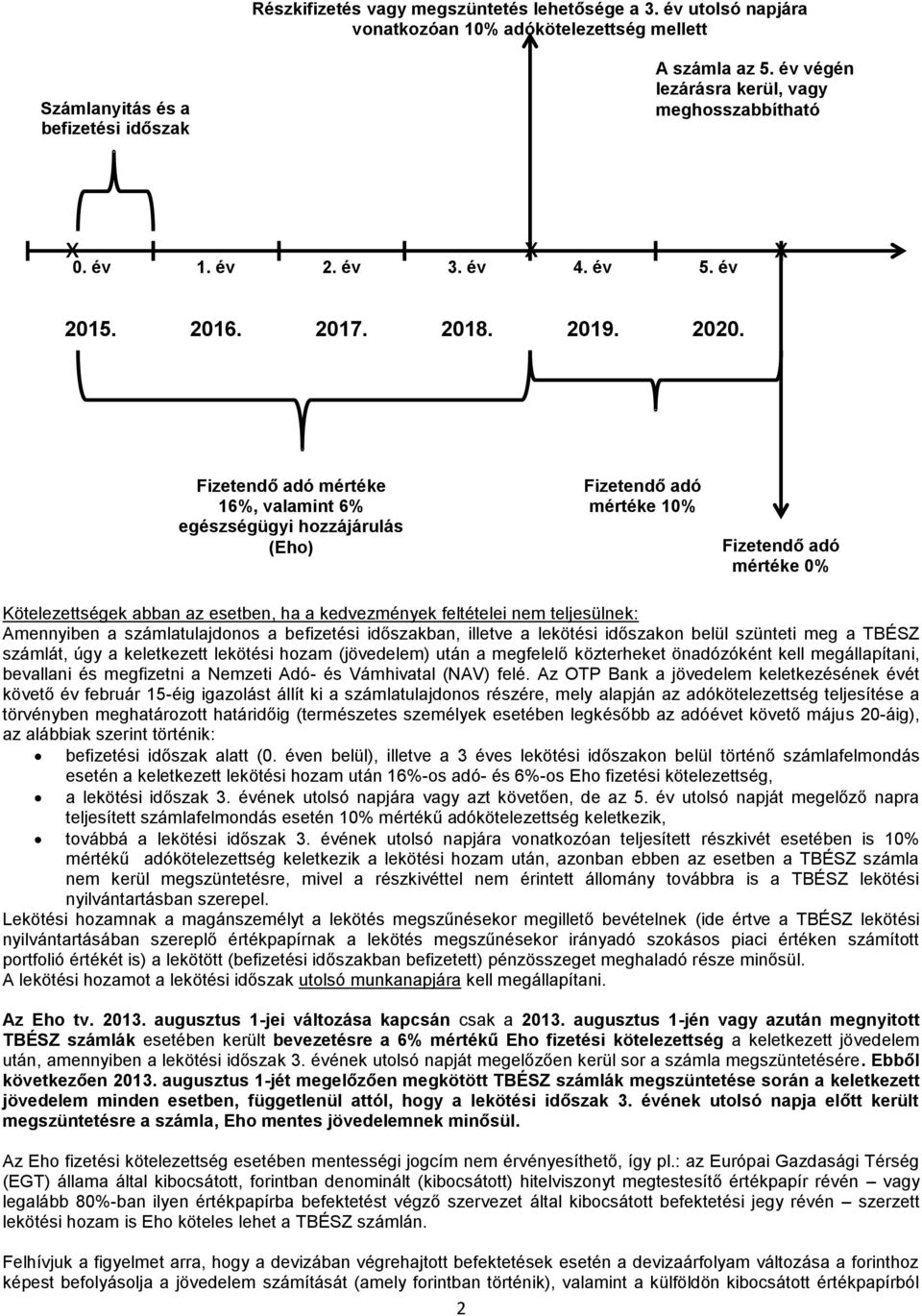 Fizetendő adó mértéke 16%, valamint 6% egészségügyi hozzájárulás (Eho) Fizetendő adó mértéke 10% Fizetendő adó mértéke 0% Kötelezettségek abban az esetben, ha a kedvezmények feltételei nem