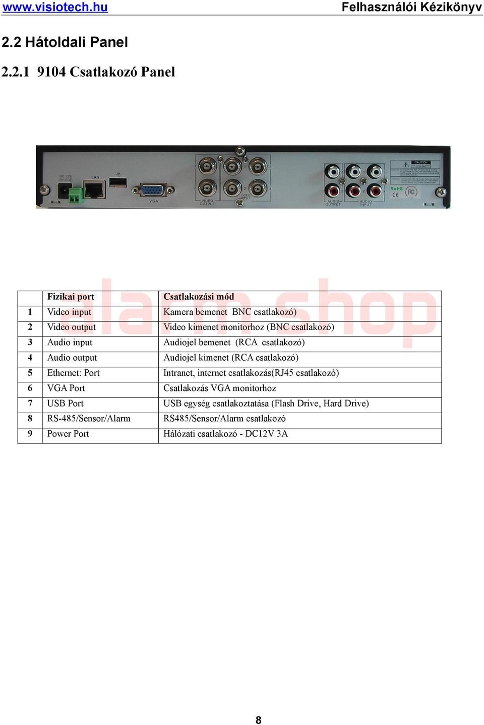 csatlakozó) 5 Ethernet: Port Intranet, internet csatlakozás(rj45 csatlakozó) 6 VGA Port Csatlakozás VGA monitorhoz 7 USB Port USB