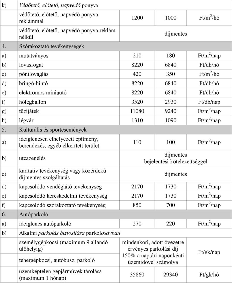 elektromos miniautó 8220 6840 Ft/db/hó f) hőlégballon 3520 2930 Ft/db/nap g) tűzijáték 11080 9240 Ft/m 2 /nap h) légvár 1310 1090 Ft/m 2 /nap 5.