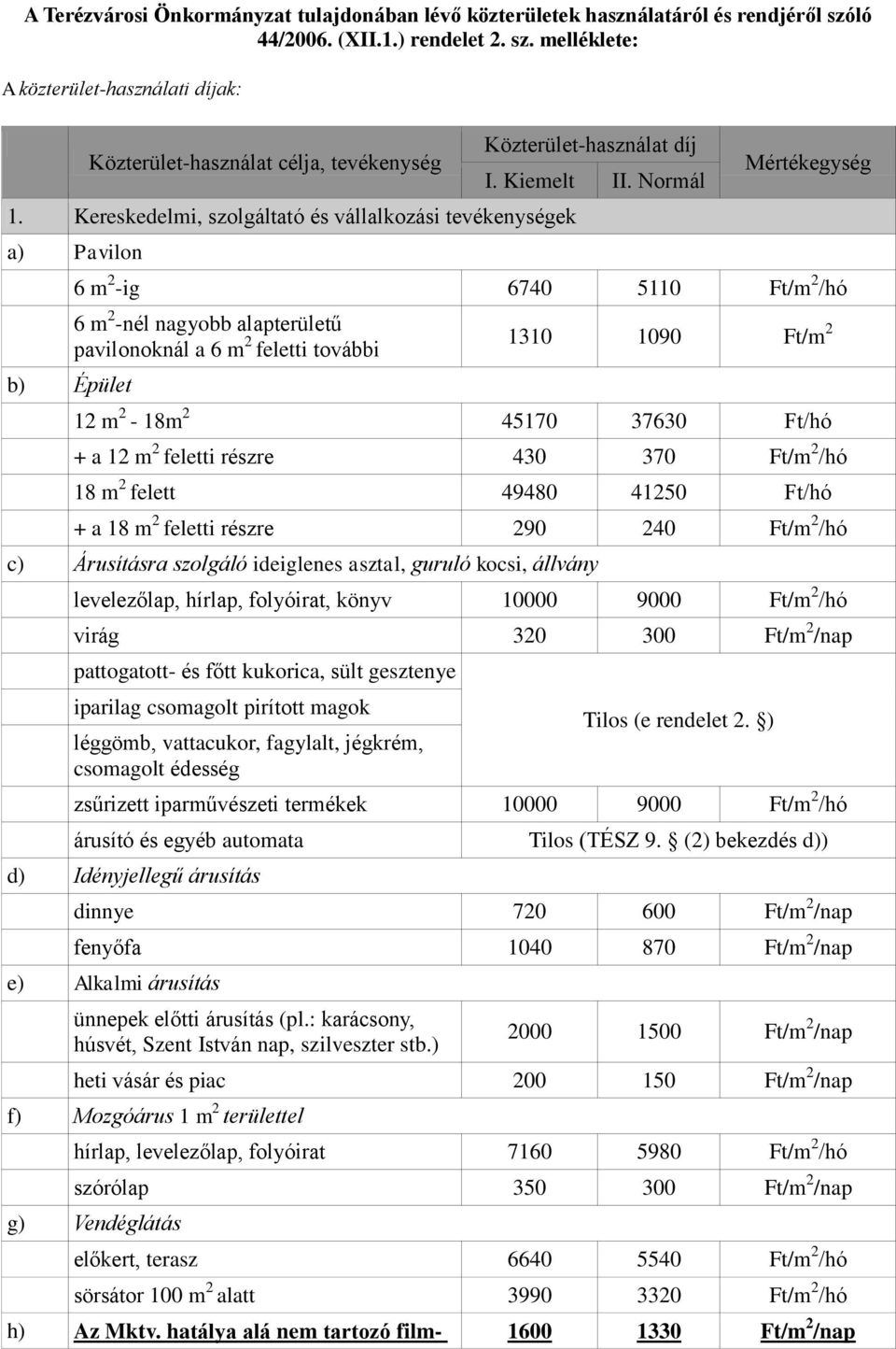 Normál Mértékegység 6 m 2 -ig 6740 5110 Ft/m 2 /hó 6 m 2 -nél nagyobb alapterületű pavilonoknál a 6 m 2 feletti további 1310 1090 Ft/m 2 12 m 2-18m 2 45170 37630 Ft/hó + a 12 m 2 feletti részre 430