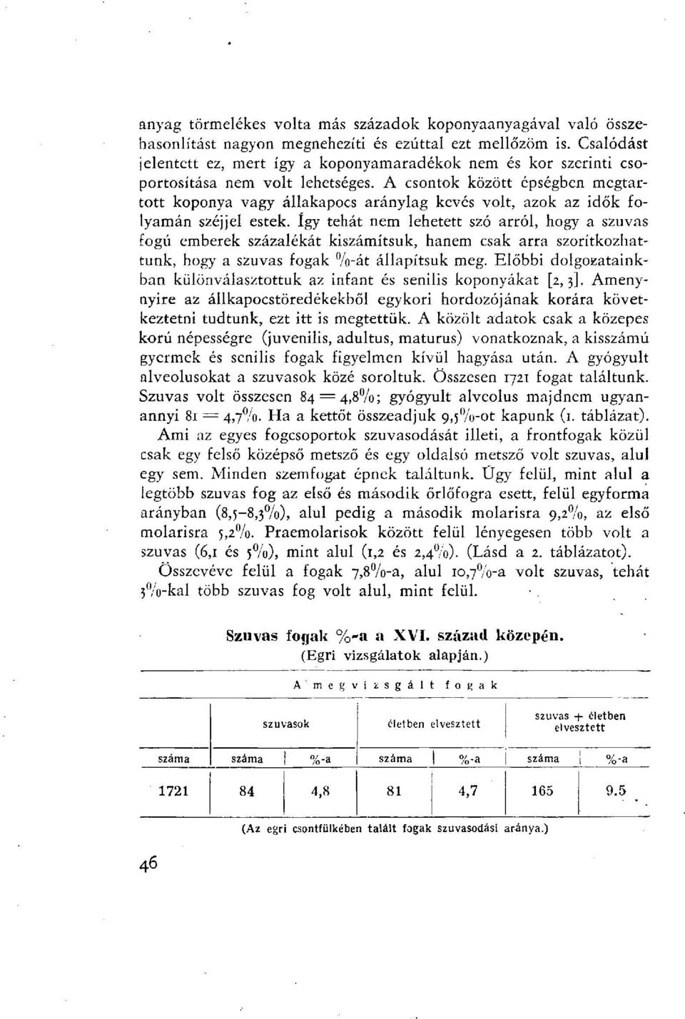 A csontok között épségben megtartott koponya vagy állakapocs aránylag kevés volt, azok az idők folyamán széjjel estek.