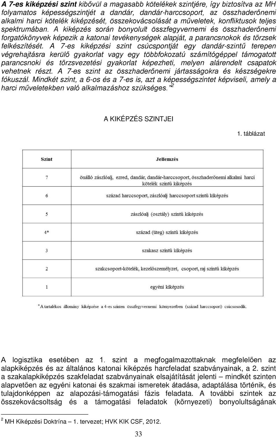 A kiképzés során bonyolult összfegyvernemi és összhaderőnemi forgatókönyvek képezik a katonai tevékenységek alapját, a parancsnokok és törzsek felkészítését.