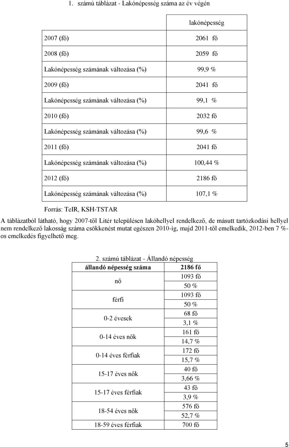 KSH-TSTAR A táblázatból látható, hogy 2007-től Litér településen lakóhellyel rendelkező, de másutt tartózkodási hellyel nem rendelkező lakosság csökkenést mutat egészen 2010-ig, majd 2011-től