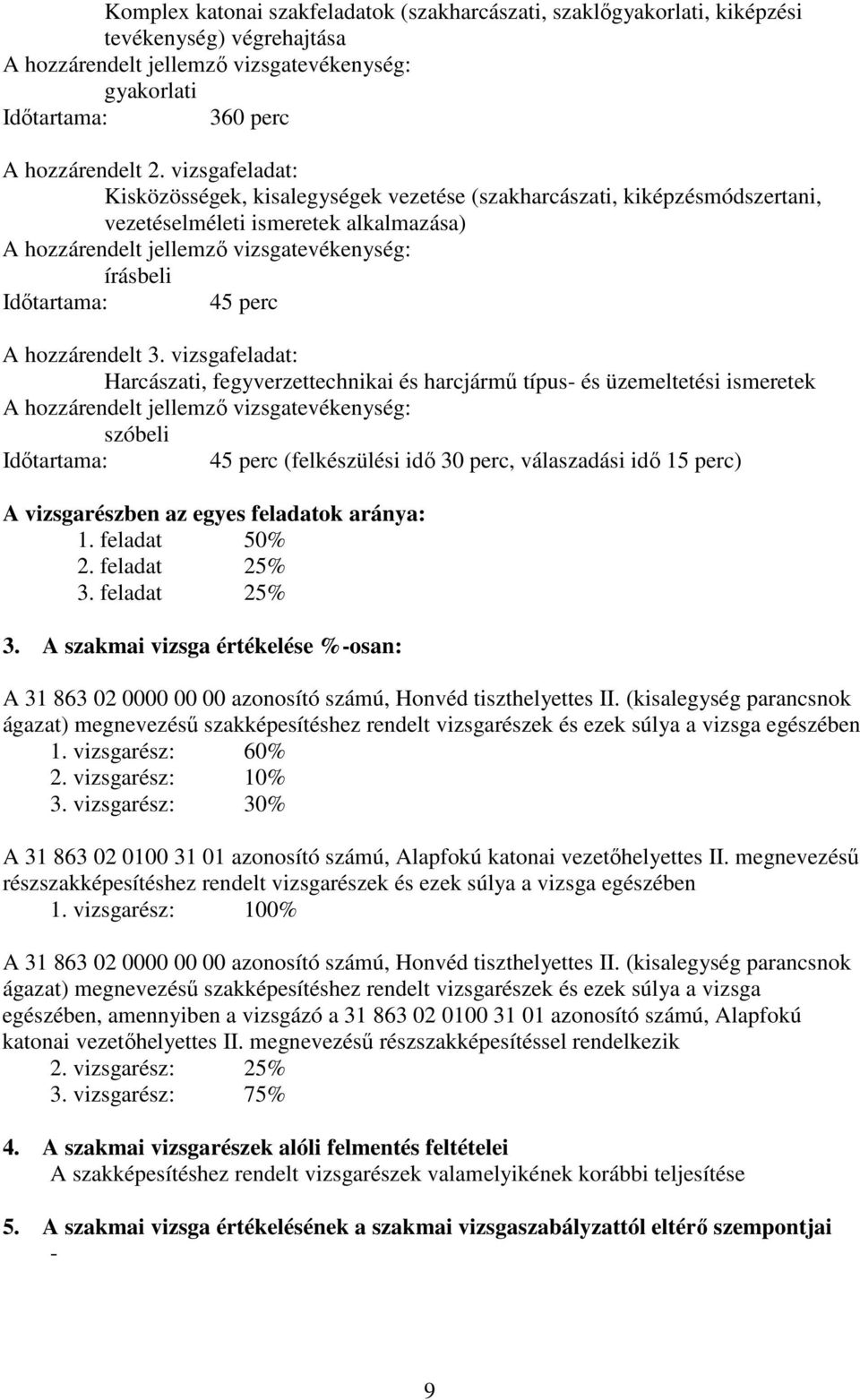vizsgafeladat: Harcászati, fegyverzettechnikai és harcjármű típus- és üzemeltetési ismeretek szóbeli Időtartama: 45 perc (felkészülési idő 30 perc, válaszadási idő 15 perc) A vizsgarészben az egyes