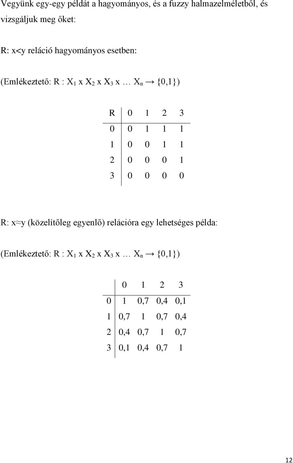 1 1 2 0 0 0 1 3 0 0 0 0 R: x y (közelítőleg egyenlő) relációra egy lehetséges példa: (Emlékeztető: R