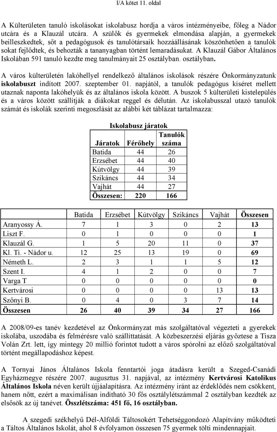 lemaradásukat. A Klauzál Gábor Általános Iskolában 591 tanuló kezdte meg tanulmányait 25 osztályban.