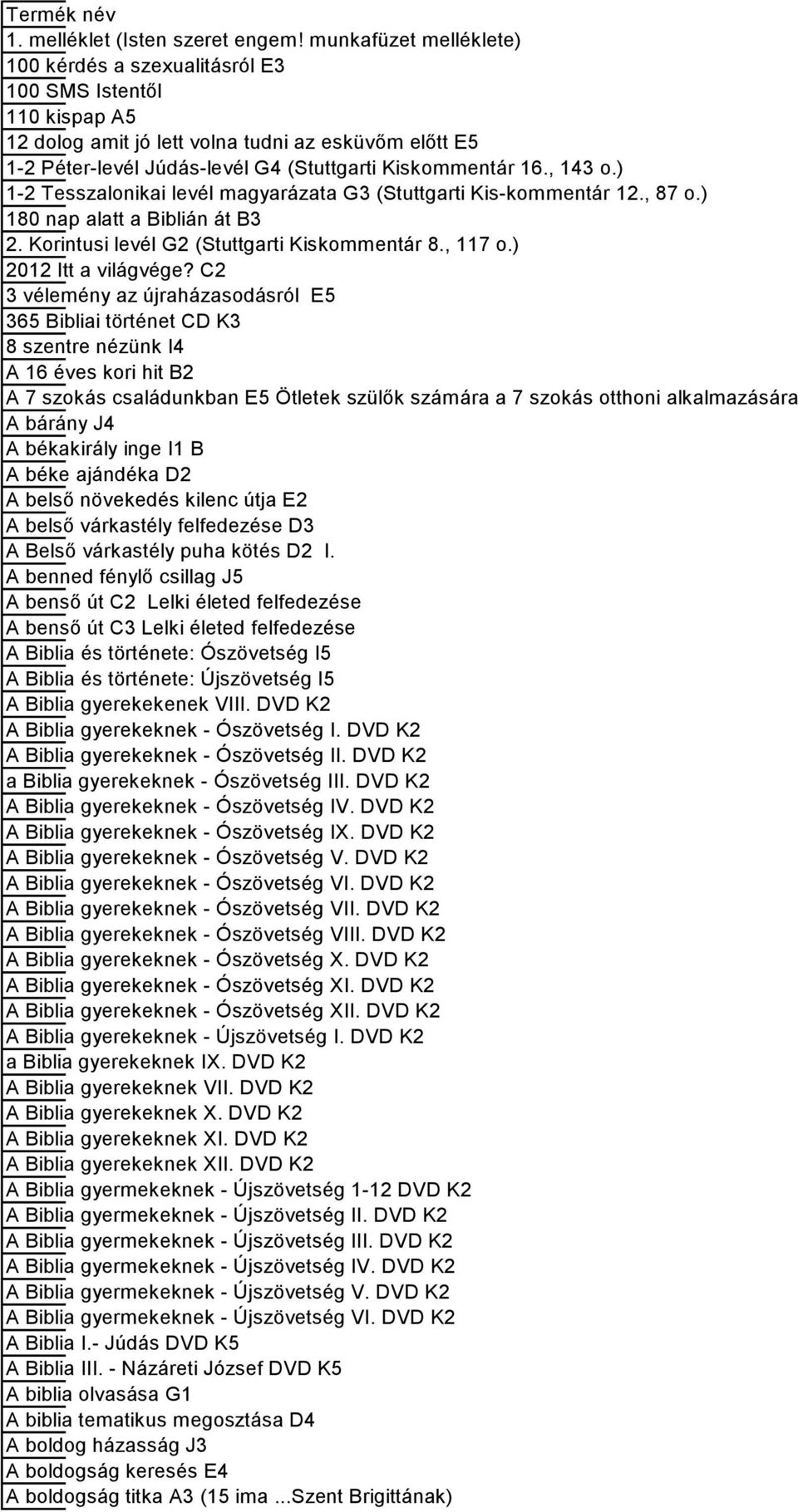 , 143 o.) 1-2 Tesszalonikai levél magyarázata G3 (Stuttgarti Kis kommentár 12., 87 o.) 180 nap alatt a Biblián át B3 2. Korintusi levél G2 (Stuttgarti Kiskommentár 8., 117 o.) 2012 Itt a világvége?