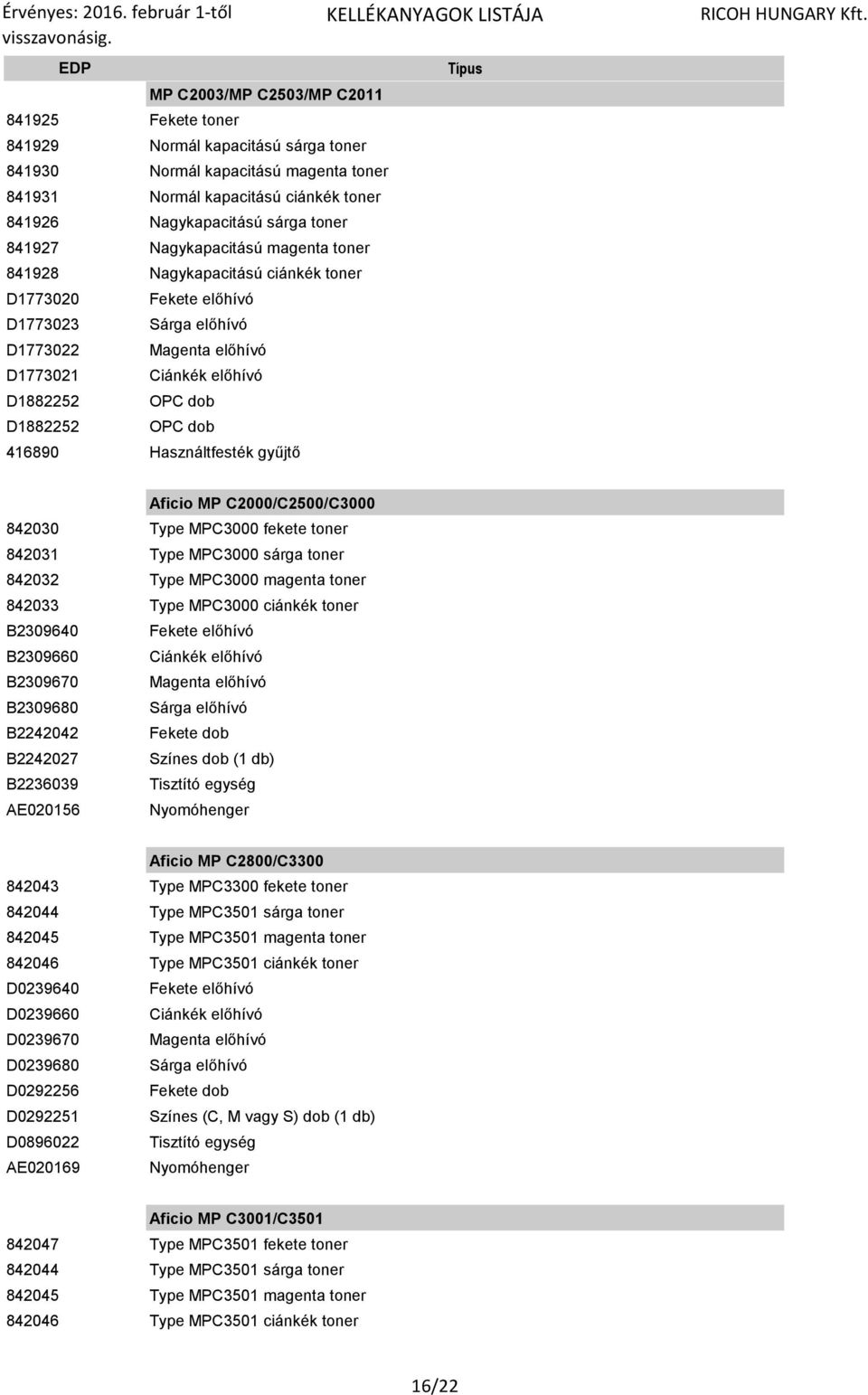 dob 416890 Használtfesték gyűjtő Aficio MP C2000/C2500/C3000 842030 Type MPC3000 fekete toner 842031 Type MPC3000 sárga toner 842032 Type MPC3000 magenta toner 842033 Type MPC3000 ciánkék toner