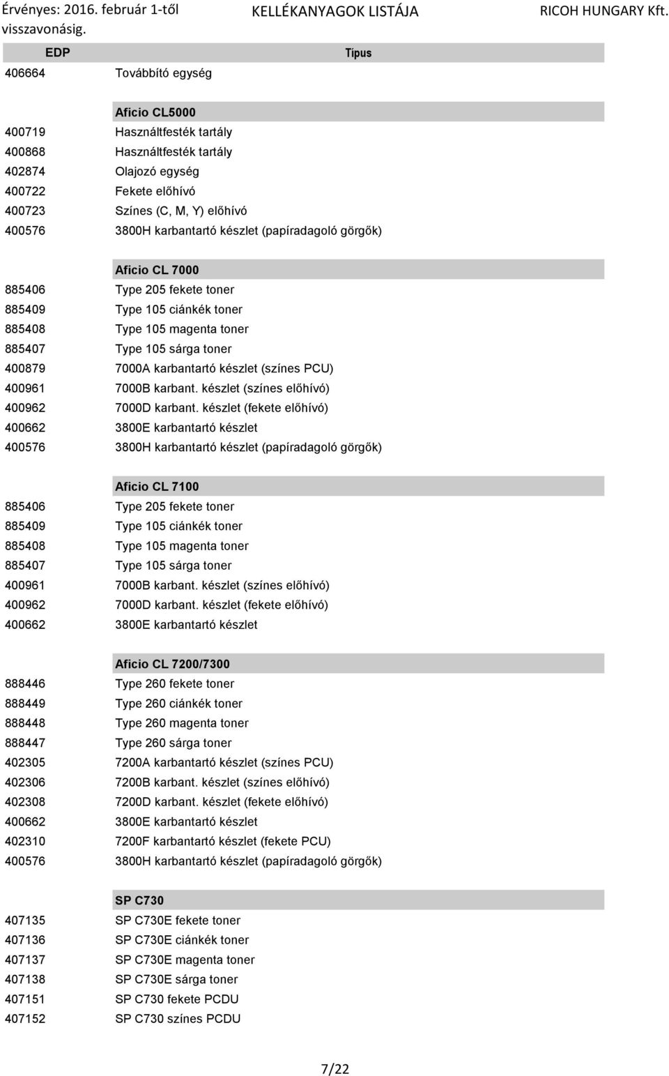 (színes PCU) 400961 7000B karbant. készlet (színes előhívó) 400962 7000D karbant.