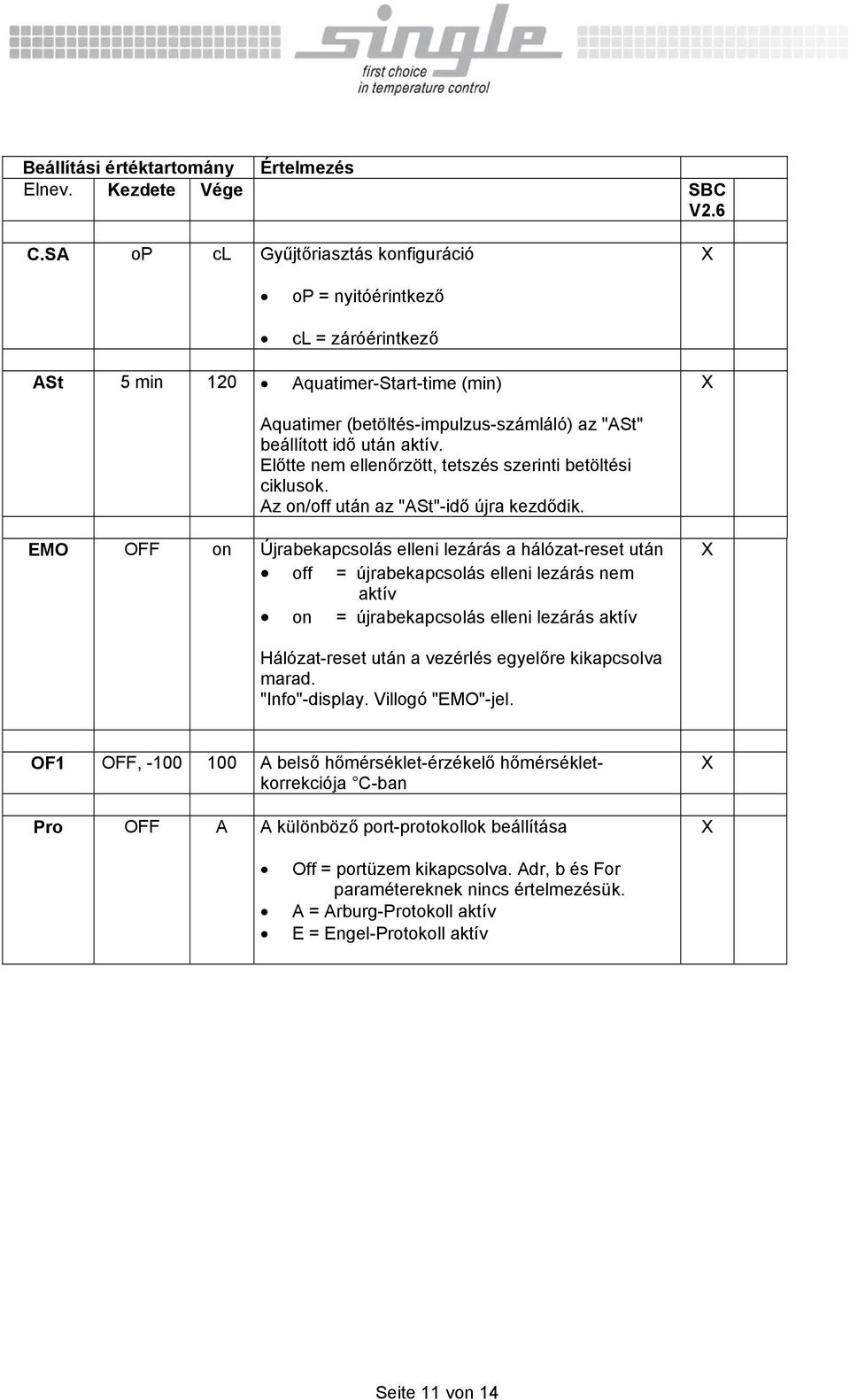 Előtte nem ellenőrzött, tetszés szerinti betöltési ciklusok. Az on/off után az "ASt"-idő újra kezdődik.