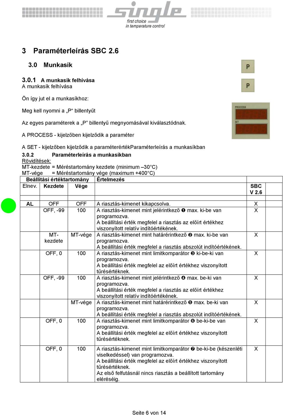 2 Paraméterleírás a munkasíkban Rövidítések: MT-kezdete = Méréstartomány kezdete (minimum 30 C) MT-vége = Méréstartomány vége (maximum +400 C) Beállítási értéktartomány Értelmezés Elnev.