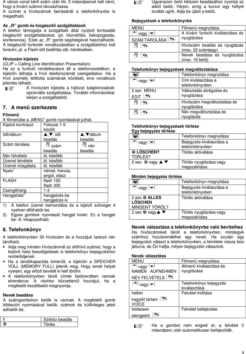 Ezek az R gomb segítségével használhatók. A kiegészítő funkciók vonatkozásában a szolgáltatóhoz kell fordulni, pl. a Flash-idő beállítás stb. kérdésében.