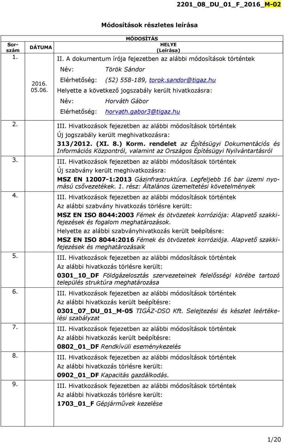 hu Helyette a következő jogszabály került hivatkozásra: Név: Elérhetőség: Horváth Gábor horvath.gabor3@tigaz.hu 2. III.