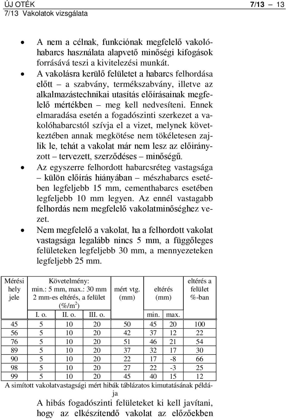 Ennek elmaradása esetén a fogadószinti szerkezet a vakolóhabarcstól szívja el a vizet, melynek következtében annak megkötése nem tökéletesen zajlik le, tehát a vakolat már nem lesz az előirányzott