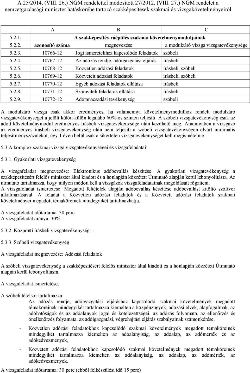 2.7. 10770-12 Egyéb adózási feladatok ellátása írásbeli 5.2.8. 10771-12 Számviteli feladatok ellátása írásbeli 5.2.9.