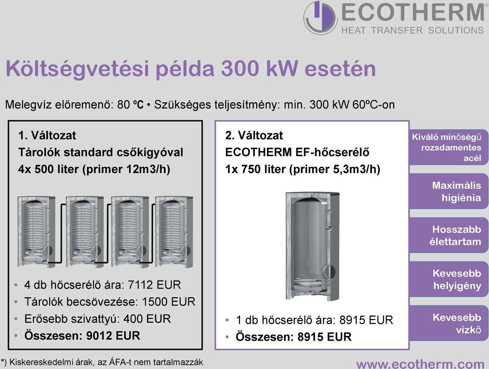 Változat ECOTHERM EF-hőcserélő 1x 750 liter (primer 5,3m3/h) Kiváló minőségű rozsdamentes acél Maximális higiénia Hosszabb élettartam 4