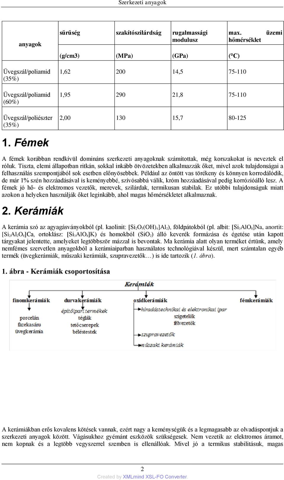 Tiszta, elemi állapotban ritkán, sokkal inkább ötvözetekben alkalmazzák őket, mivel azok tulajdonságai a felhasználás szempontjából sok esetben előnyösebbek.