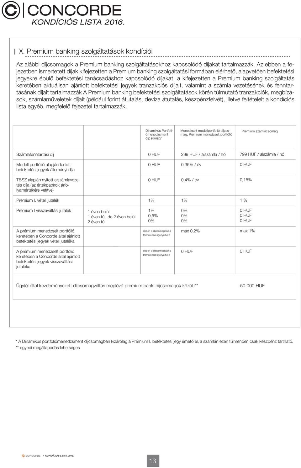 kifejezetten a Premium banking szolgáltatás keretében aktuálisan ajánlott befektetési jegyek tranzakciós díjait, valamint a számla vezetésének és fenntartásának díjait tartalmazzák A Premium banking