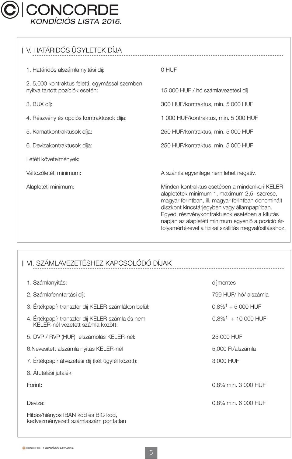 5 000 250 /kontraktus, min. 5 000 Letéti követelmények: Változóletéti minimum: Alapletéti minimum: A számla egyenlege nem lehet negatív.