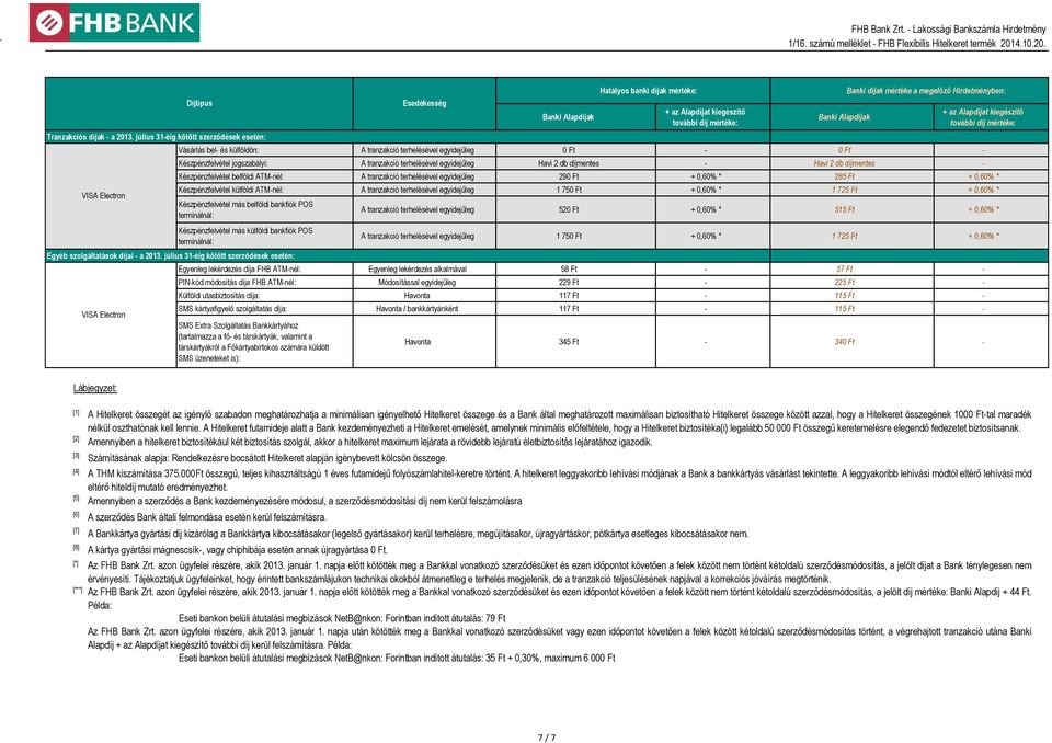 díjmentes - Havi 2 db díjmentes - Készpénzfelvétel belföldi ATM-nél: A tranzakció terhelésével egyidejűleg 290 Ft + 0,60% * 285 Ft + 0,60% * Készpénzfelvétel külföldi ATM-nél: A tranzakció