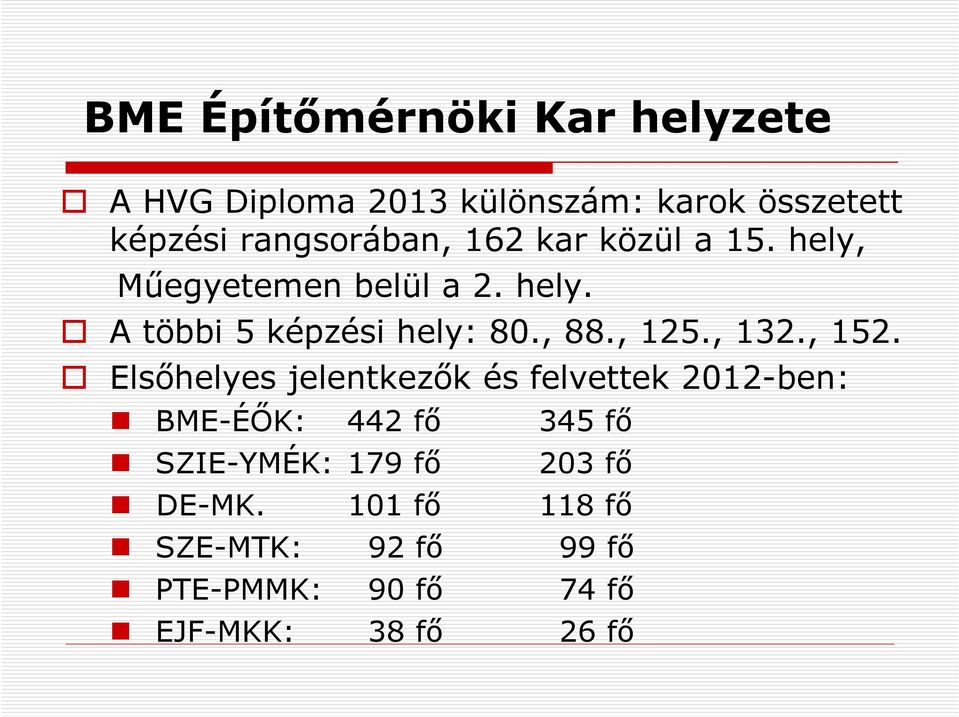 , 88., 125., 132., 152.