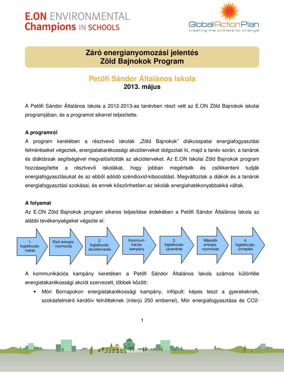 A programról A program keretében a résztvevő iskolák Zöld Bajnokok diákcsapatai energiafogyasztási felméréseket végeztek, energiatakarékossági akcióterveket dolgoztak ki, majd a tanév során, a