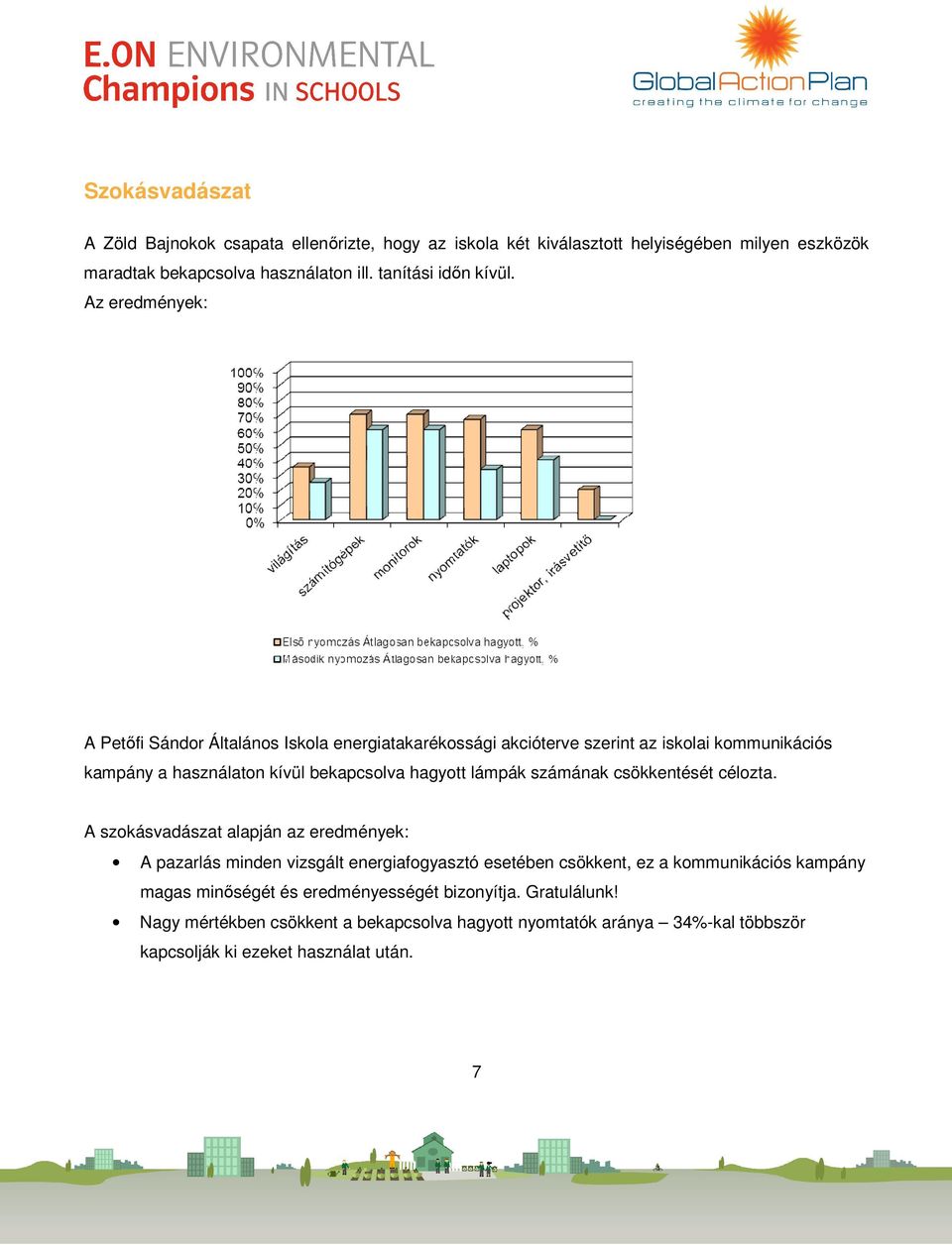 Az eredmények: A Petőfi Sándor Általános Iskola energiatakarékossági akcióterve szerint az iskolai kommunikációs kampány a használaton kívül bekapcsolva hagyott lámpák