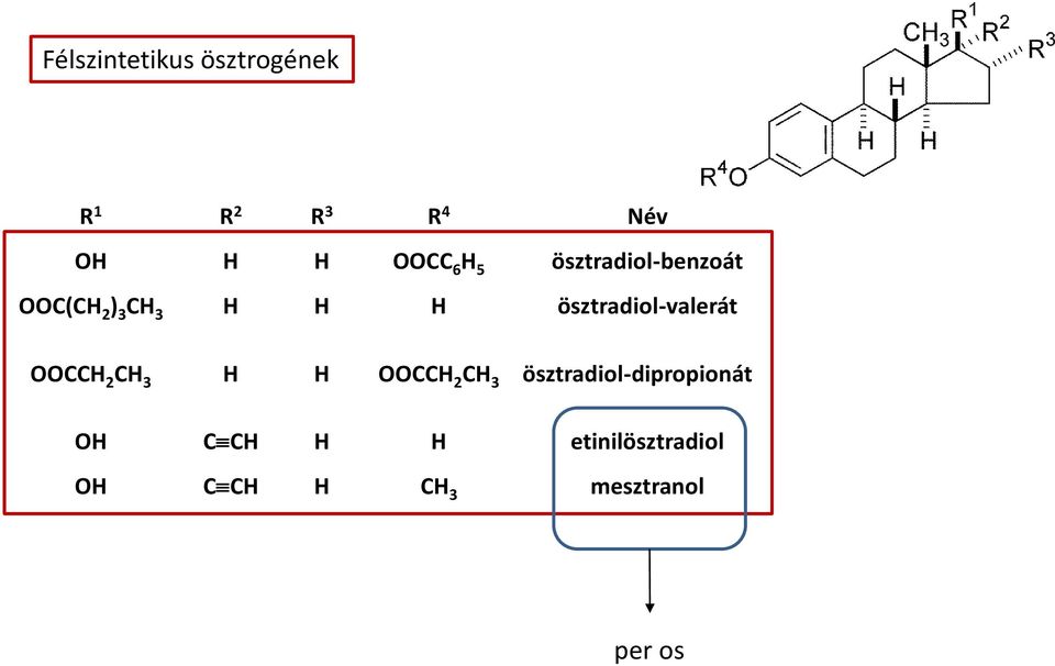ösztradiol-valerát CC 2 C 3 CC 2 C 3