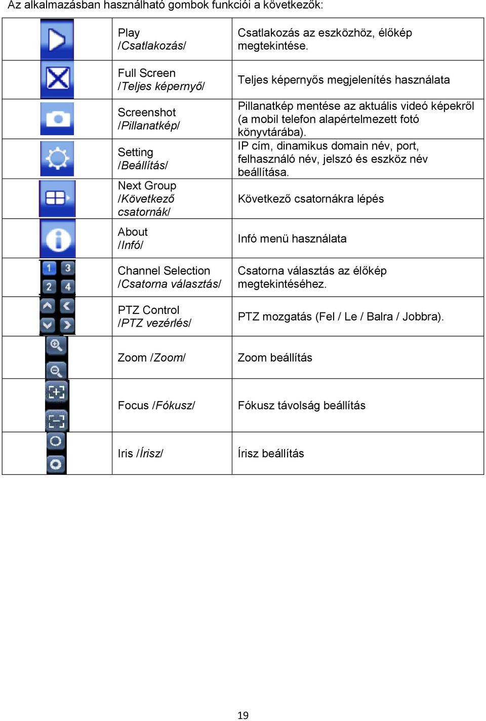 Teljes képernyıs megjelenítés használata Pillanatkép mentése az aktuális videó képekrıl (a mobil telefon alapértelmezett fotó könyvtárába).