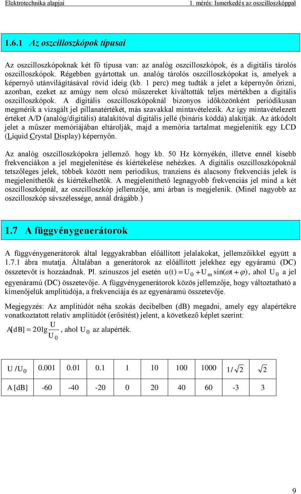 1 perc) meg tudták a jelet a képernyőn őrizni, azonban, ezeket az amúgy nem olcsó műszereket kiváltották teljes mértékben a digitális oszcilloszkópok.