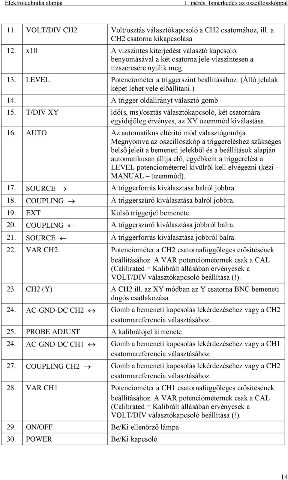 (Álló jelalak képet lehet vele előállítani.) 14. A trigger oldalirányt választó gomb 15. T/DIV XY idő(s, ms)/osztás választókapcsoló, két csatornára egyidejűleg érvényes, az XY üzemmód kiválastása.