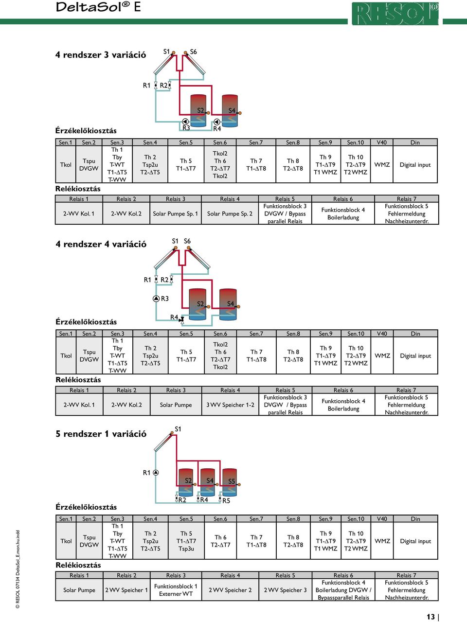 2 / Bypass Fehlermeldung Boilerladung parallel Relais 4 rendszer 4 variáció S1 S6 R2 R3 R4 S4 Th 1 2 Tby Th 2 Th 9 Th 10 Th 5 Th 6 Th 7 Th 8 T-WT Tsp2u T1- T9 T2- T9 WMZ Digital input T1- T7 T2- T7