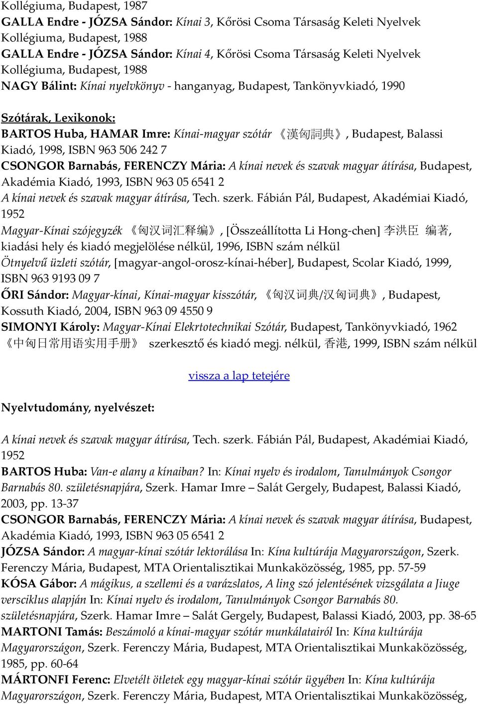 Balassi Kiadó, 1998, ISBN 963 506 242 7 CSONGOR Barnabás, FERENCZY Mária: A kínai nevek és szavak magyar átírása, Budapest, Akadémia Kiadó, 1993, ISBN 963 05 6541 2 A kínai nevek és szavak magyar