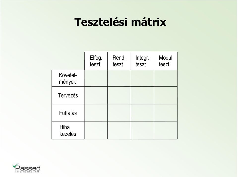 teszt Modul teszt