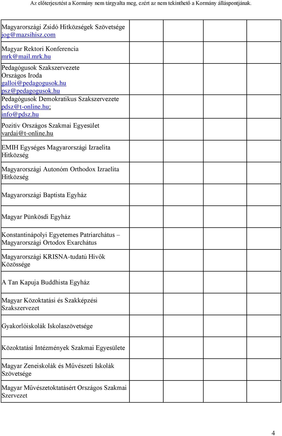 hu EMIH Egységes Magyarországi Izraelita Hitközség Magyarországi Autonóm Orthodox Izraelita Hitközség Magyarországi Baptista Egyház Magyar Pünkösdi Egyház Konstantinápolyi Egyetemes Patriarchátus